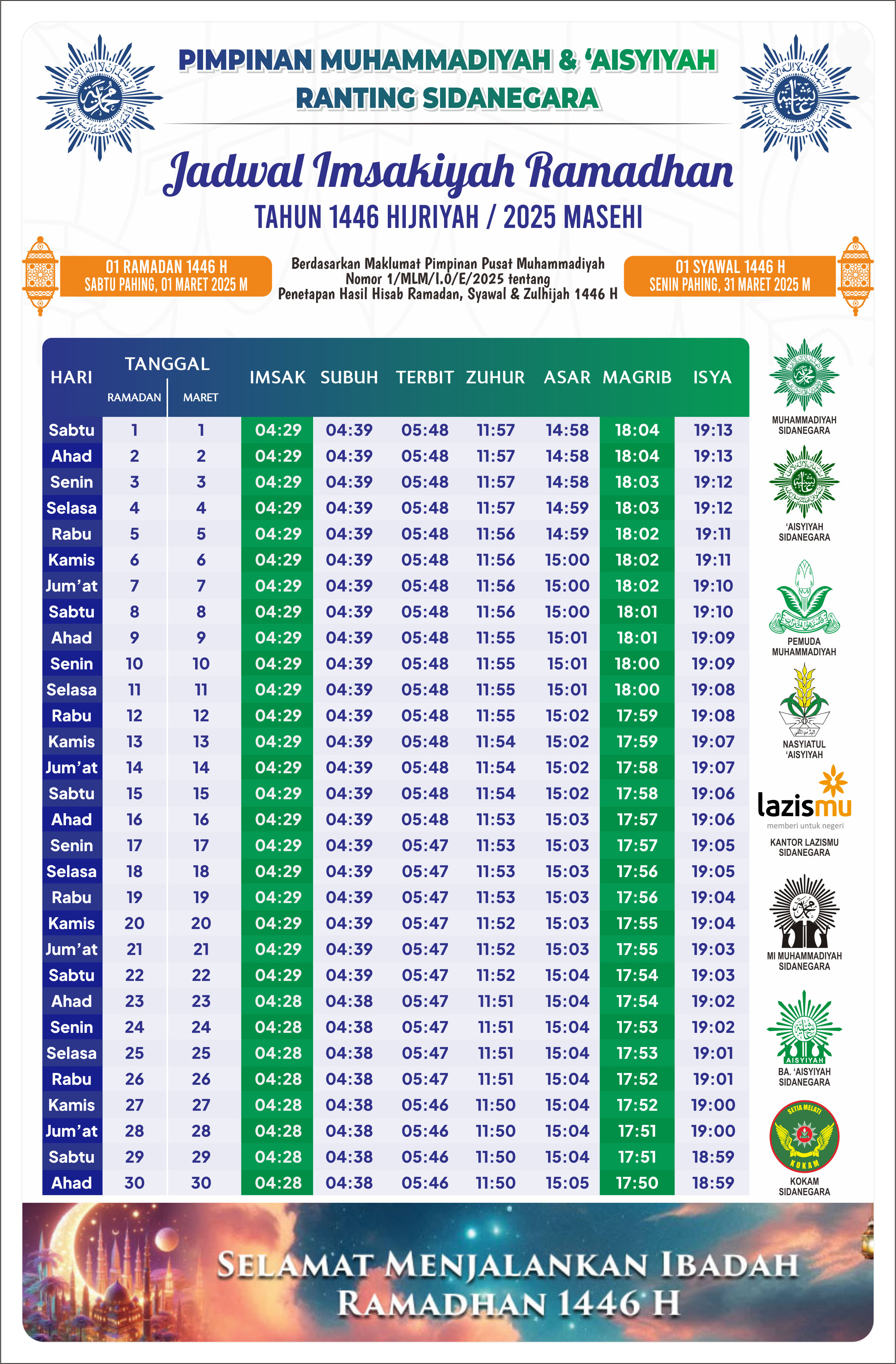 JADWAL_IMSAK_PRM_SIDANEGARA_2025-2